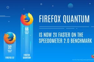 Firefox Quantum Mozilla il nuovo browser super veloce