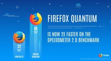 Firefox Quantum Mozilla il nuovo browser super veloce