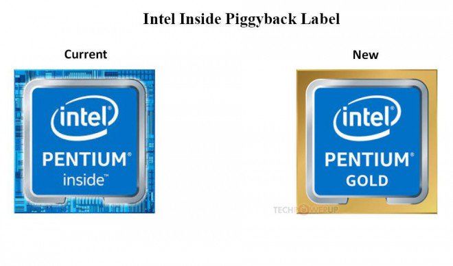 Processori Pentium Kaby Lake diventano Pentium Gold