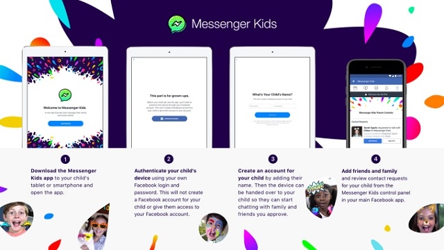 Messenger Kids nuovo servizio di messaging targato Facebook