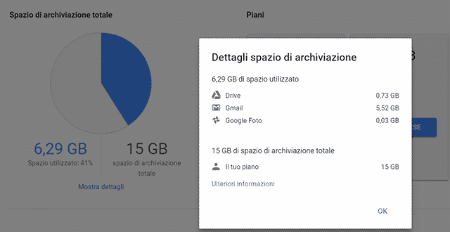 Controllare lo spazio rimasto sull'account Google