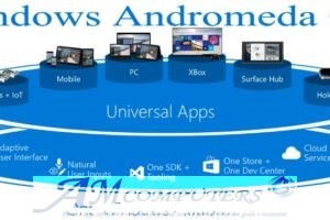 Microsoft sviluppa Andromeda OS un Windows universale e modulare