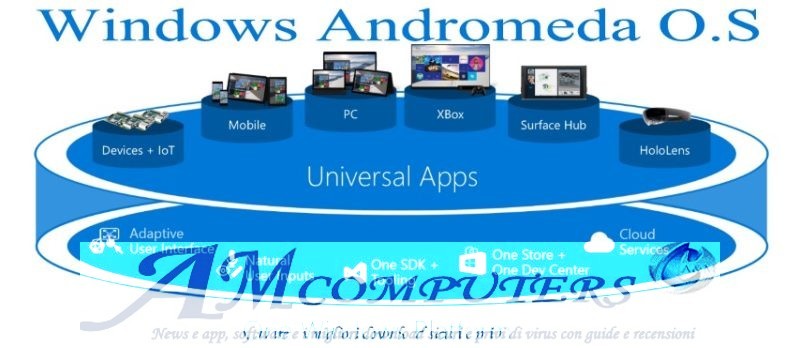 Microsoft sviluppa Andromeda OS un Windows universale e modulare