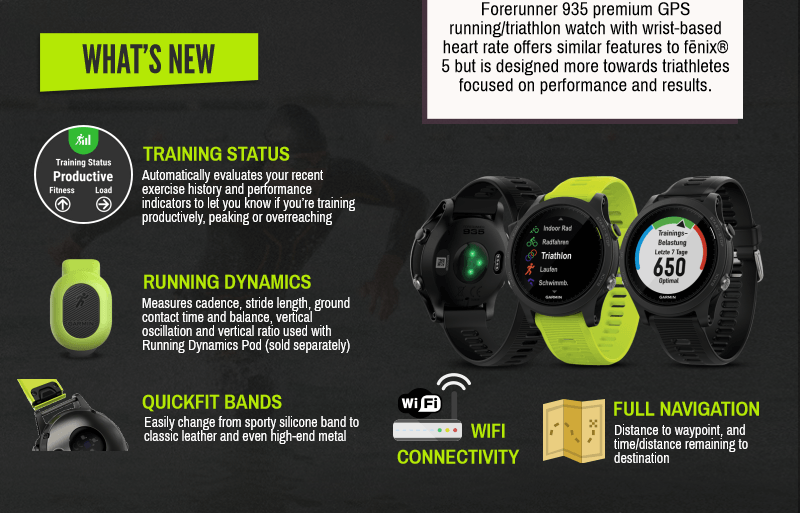 Garmin Forerunner 935 lo sportwatch per il vero sportivo