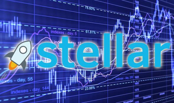 Bitcoin e Ripple gia obsolete ecco ultima criptovaluta chiamata Stellar