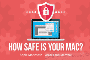 I Migliori Antivirus gratis e a pagamento per Mac