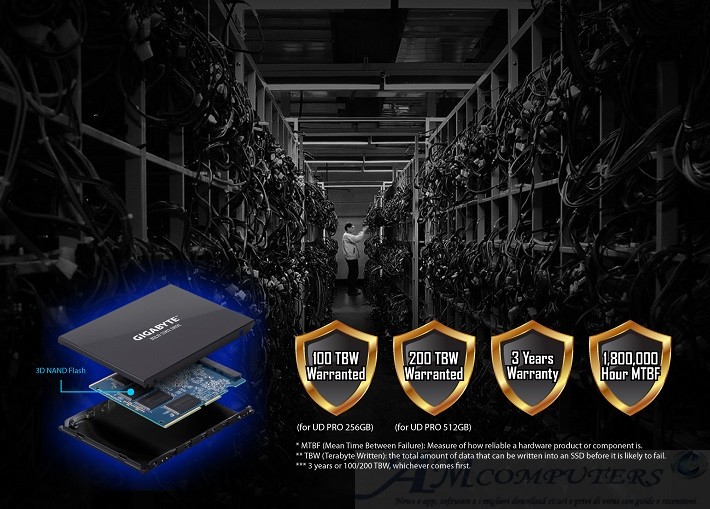 Gigabyte inizia la produzione di SSD con serie UD PRO