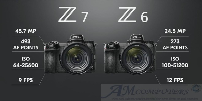 Nikon presenta due modelli la Nikon Z6 e Nikon Z7