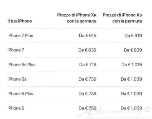 Appe IPhone XR e IPhone XS in offerta