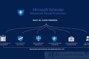 Microsoft windows Defender arriva anche sul Mac