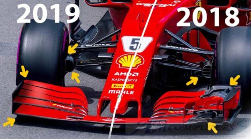 Formula 1 2019 regolamento Ufficiale della Fia