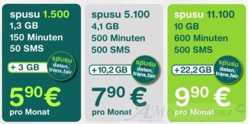 Nasce Spusu nuovo operatore mobile lowcost