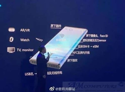 Xiaomi Mi MIX Alpha: Top di Gamma senza notch