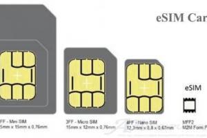 La eSIM Card arriva in Italia: cosa sono e come funzionano