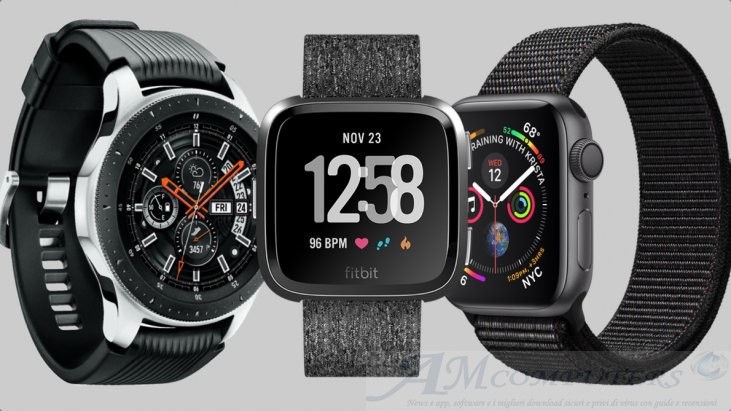 I Migliori Orologi Smartwatch del 2020