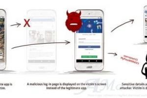 StrandHogg: Scoperto Malware per dispositivi Android