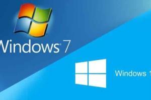 Windows 7 va in Pensione fine supporto da Gennaio 2020