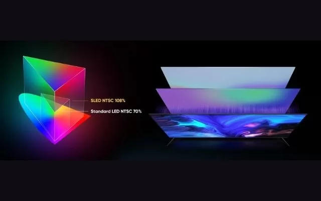 Realme presenta il primo TV SLED 4K al Mondo