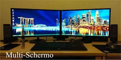 Come collegare il PC Desktop con tre Monitor Il modo economico