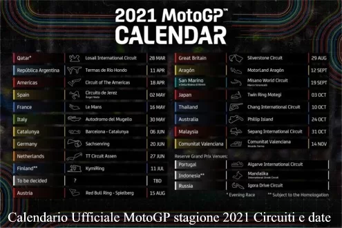 Calendario Ufficiale MotoGP stagione 2021 Circuiti e date