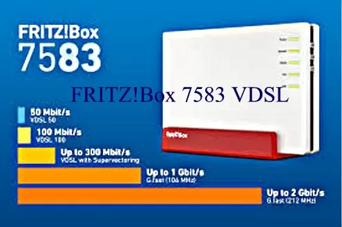 FRITZ!Box 7583 VDSL il nuovo Router per le Aziende 