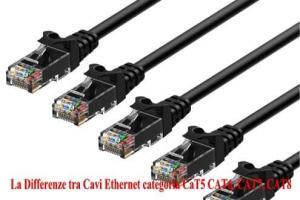 La Differenze tra Cavi Ethernet dalla categoria CAT5 alla CAT8
