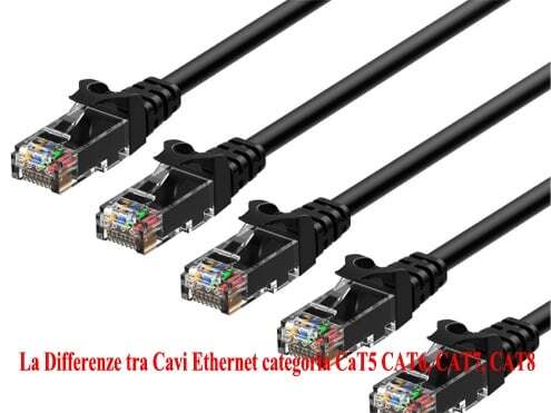 La Differenze tra Cavi Ethernet dalla categoria CAT5 alla CAT8
