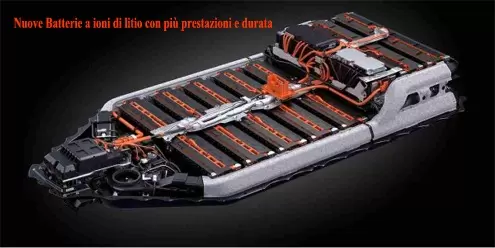 Nuove Batterie a ioni di litio con più prestazioni e durata