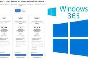 Windows 365 Cloud Ufficiale Disponibile in Italia