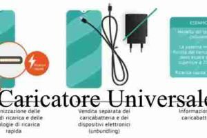 Caricatore Universale per tutti i dispositivi Mobile