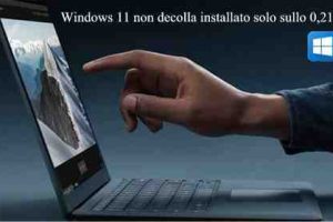 Windows 11 non decolla installato solo sullo 0,21%