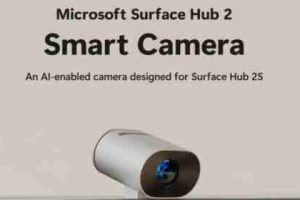 Surface Hub 2 Smart Camera con intelligenza artificiale