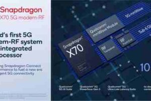 Snapdragon X70 il chip 5G di Qualcomm su iPhone