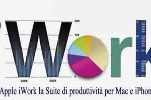 Apple iWork la Suite di produttività per Mac e iPhone