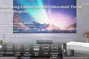 Optoma CinemaX D2+ Proiettore Laser Ultra HD
