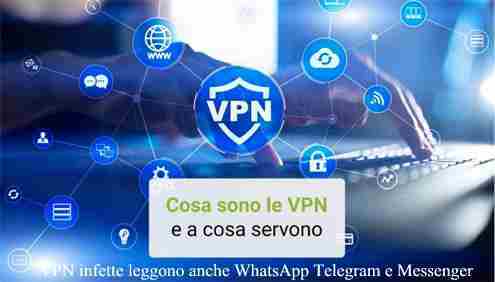 VPN infette leggono anche WhatsApp Telegram e Messenger