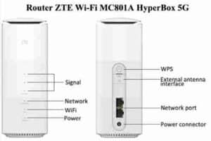 Router ZTE Wi-Fi MC801A HyperBox 5G dual_band