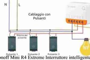 Sonoff Mini R4 Extreme Interruttore intelligente