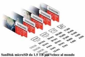 SanDisk microSD da 1.5 TB più veloce al mondo